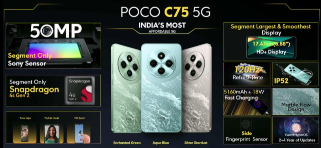 Xiaomi prezentuje nowe telefony Poco M7 Pro 5G i Poco C75 5G
