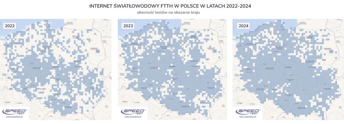 Kto ma najszybszy światłowód w Polsce? Oto podsumowanie 2024 roku