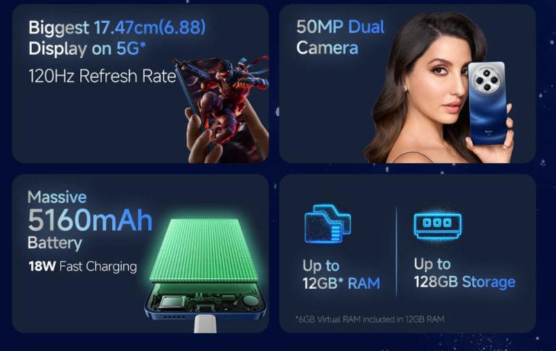 Xiaomi Redmi 14C 5G: nowy telefon 5G na każdą kieszeń