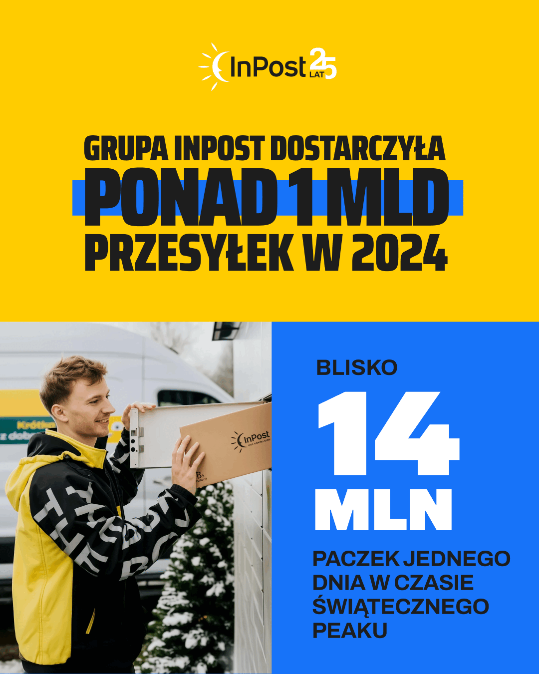 InPost dostarczył ponad miliard przesyłek. To był rekordowy rok