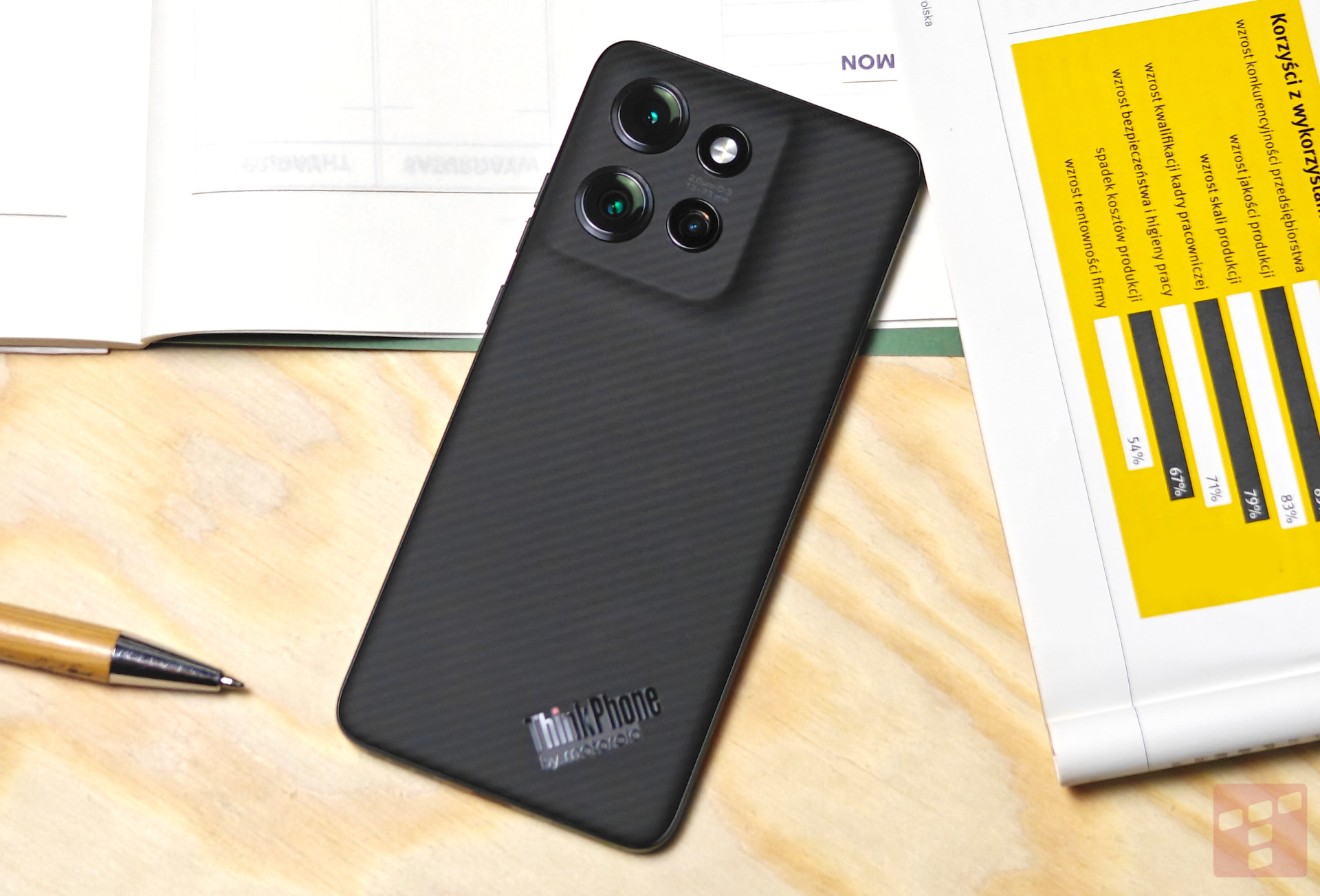 ThinkPhone25 by Motorola: mały twardziel dla biznesmena (test)