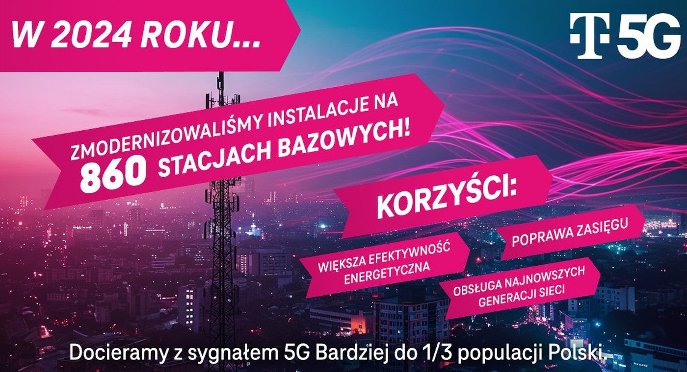 T-Mobile modernizuje sieć dla lepszego 5G