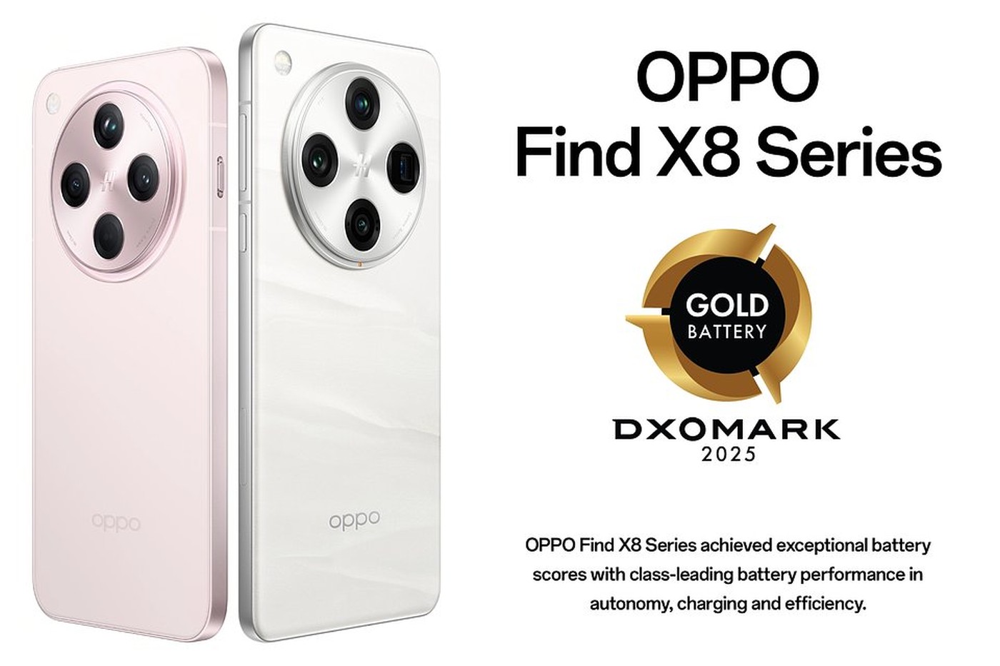 Oppo chwali się baterią w swoich smartfonach. Jest czym