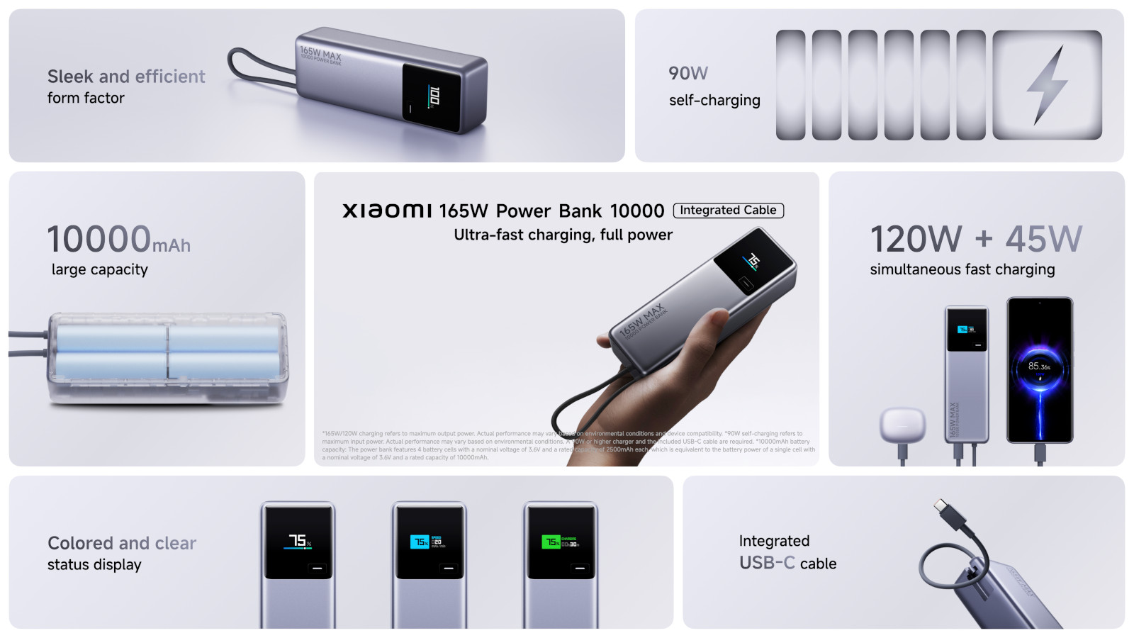 Xiaomi wprowadza dwa nowe powerbanki: 33 W i 165 W mocy