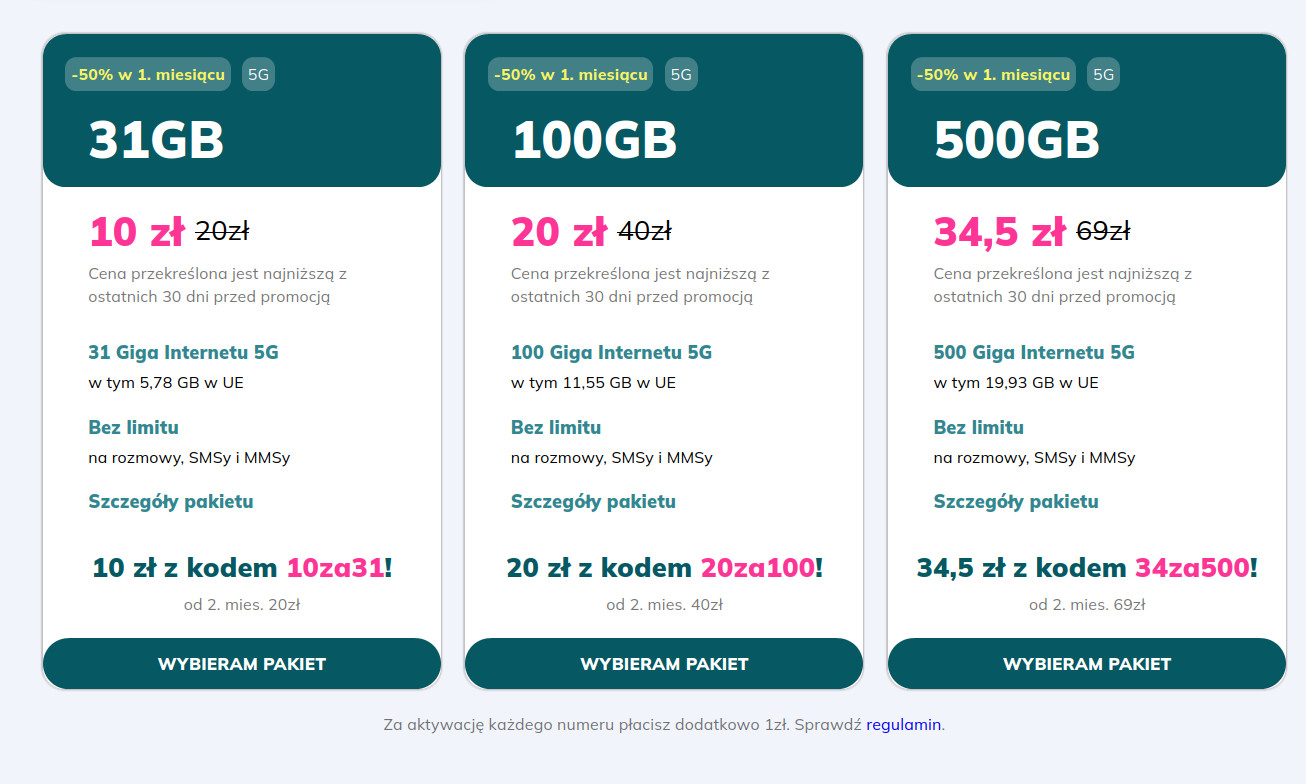 Fonia Telecom ma nowe plany. Nawet 500 GB internetu