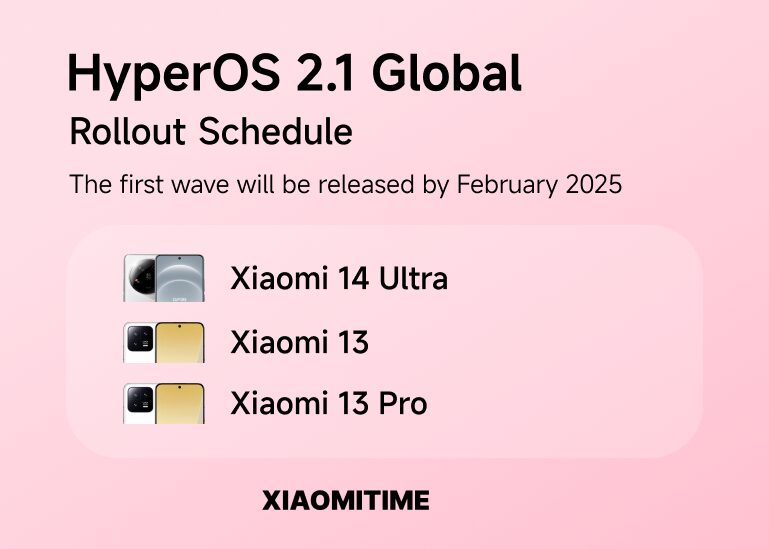 Xiaomi HyperOS 2.1. Te telefony dostaną wkrótce nowy system