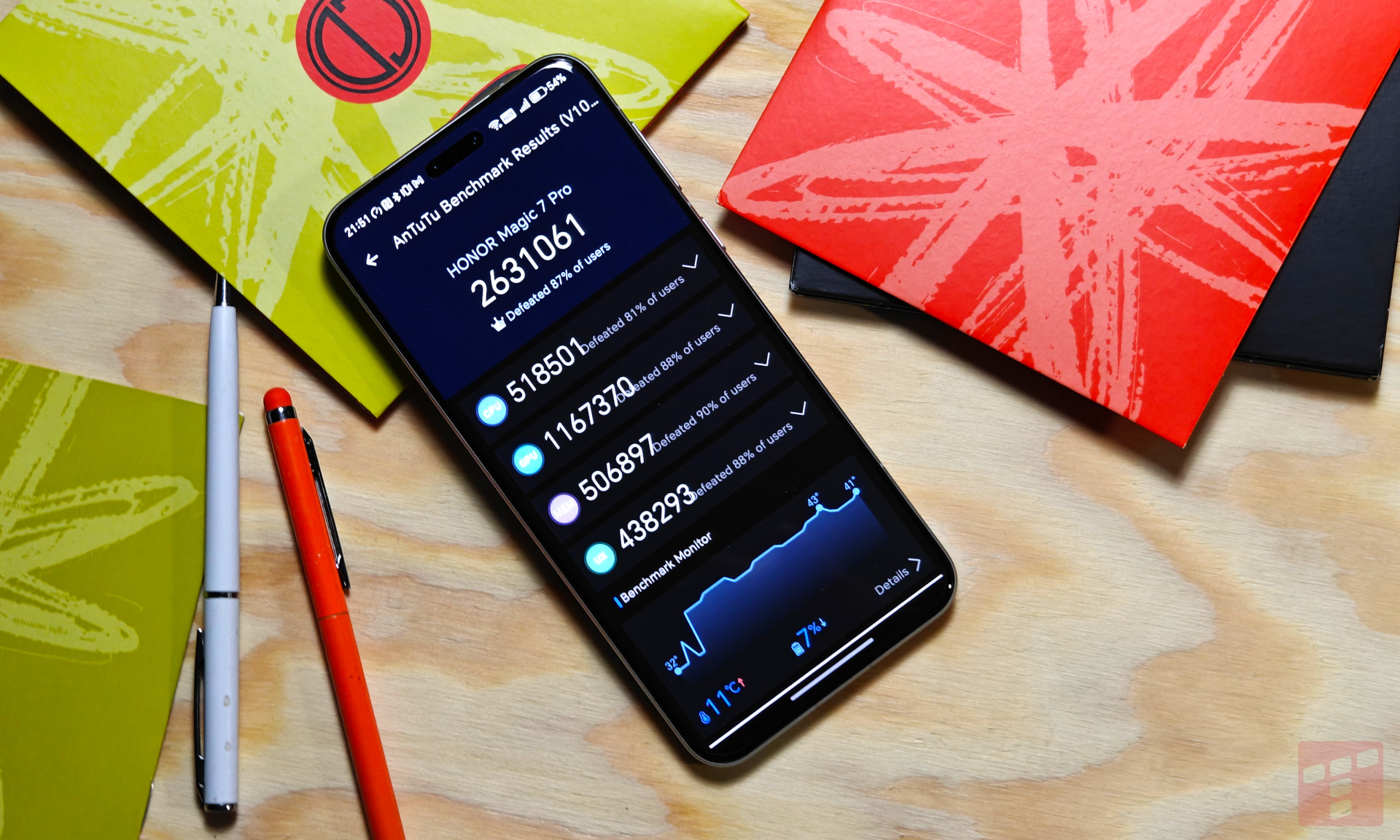 Honor Magic7 Pro to najwyższa liga, ale wybór jest ciężki (test)