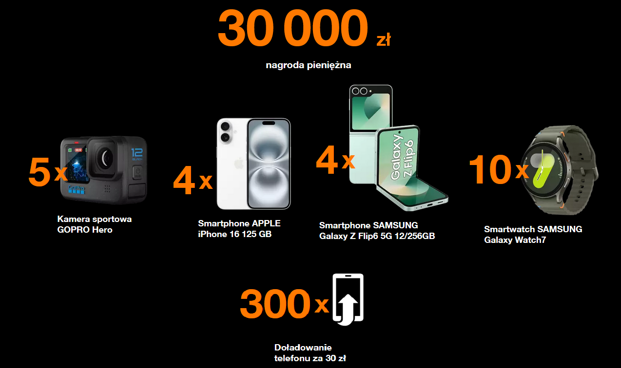 Orange szaleje. Rozdaje pieniądze, telefony i doładowania