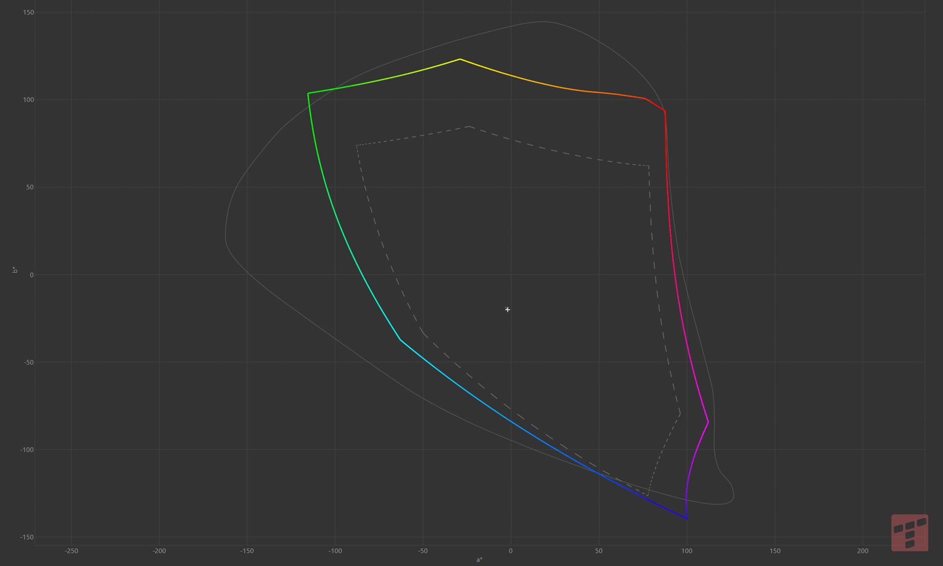 MSI Prestige 16 AI Evo – mistrz wydajności napędzany Intelem (test)