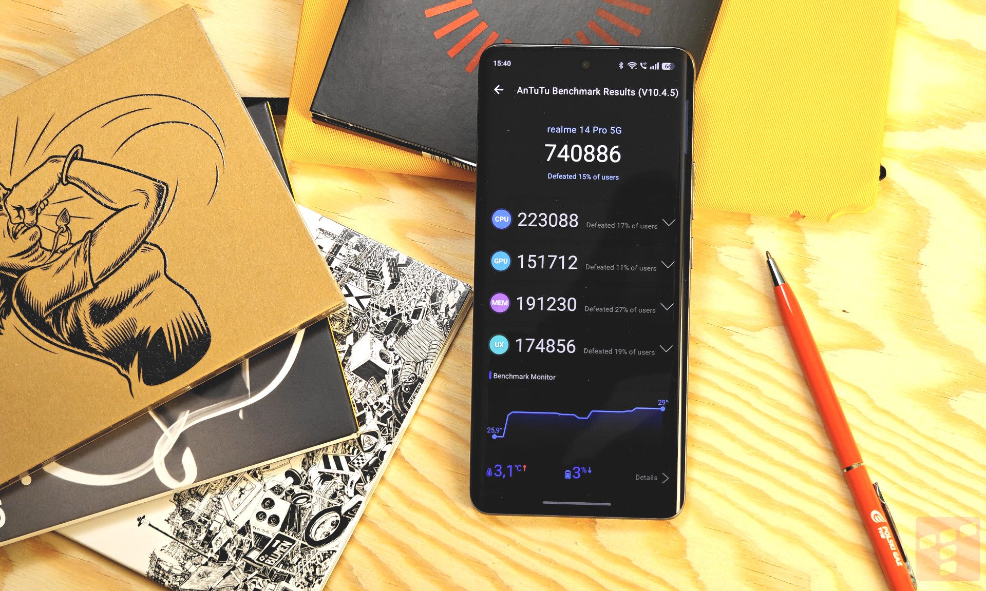 Test Realme 14 Pro 5G. Jest bez plusa, ale ma sporo zalet