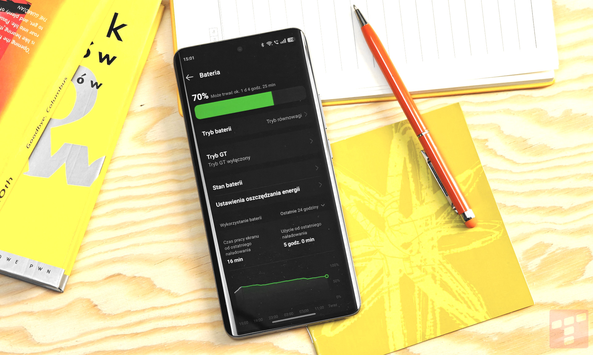 Test Realme 14 Pro 5G. Jest bez plusa, ale ma sporo zalet