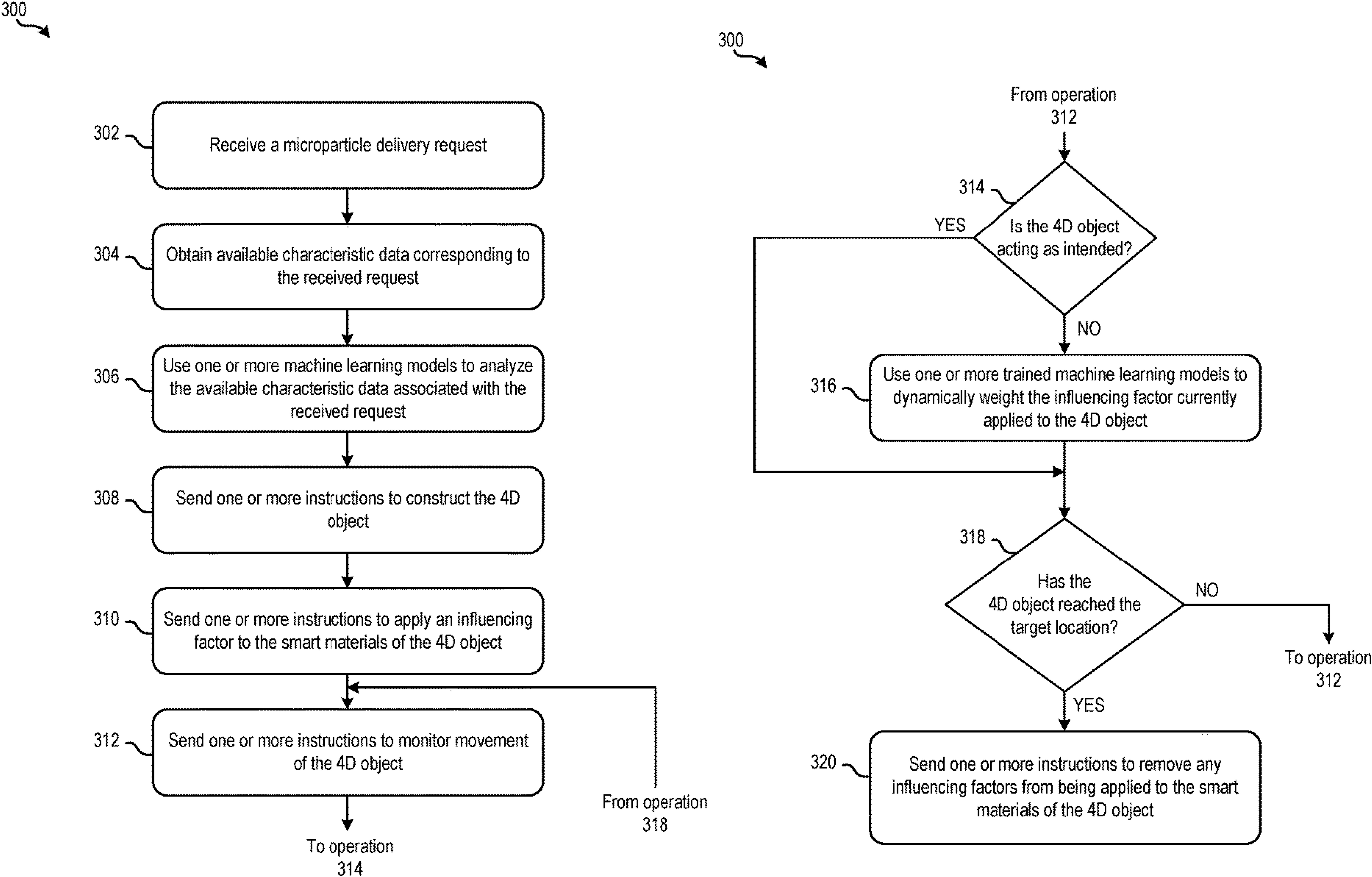 Zapomnij o druku 3D. Nowy patent IBM idzie o krok dalej