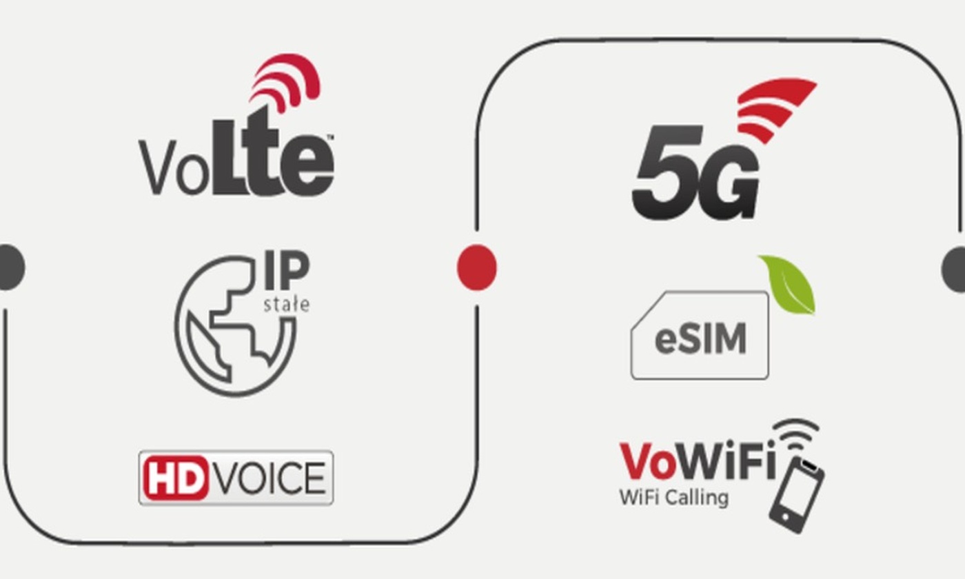 Otvarta przedłuża promocję. Abonament 5G wciąż od 10 zł miesięcznie