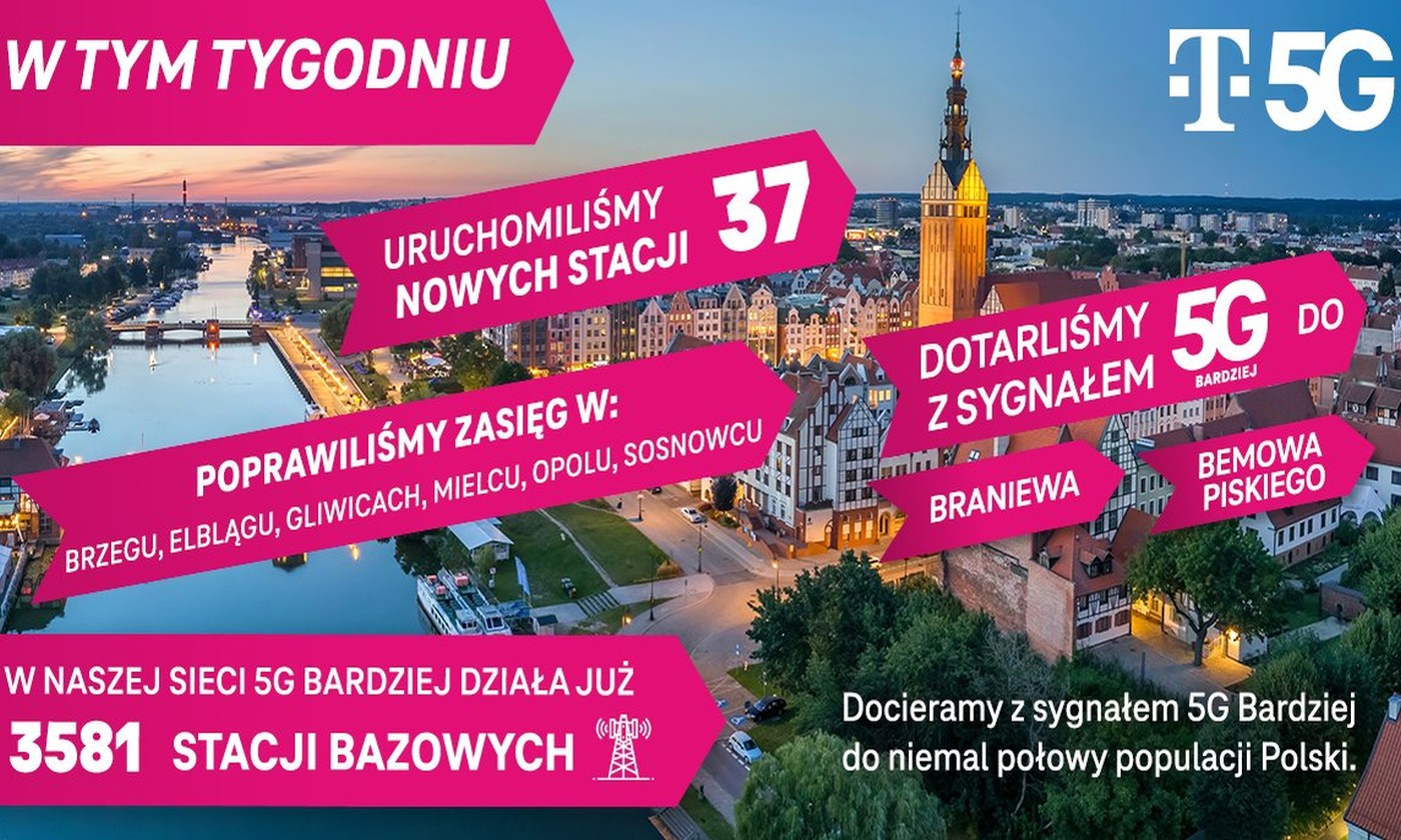 T-Mobile rozszerza zasięg 5G Bardziej. Szybszy Internet w nowych miejscach