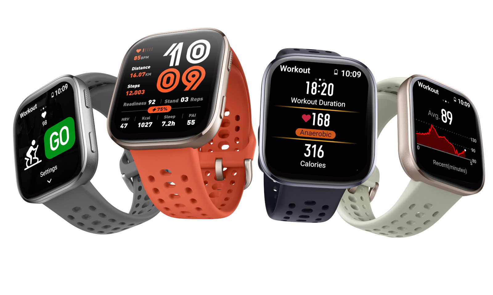 Amazfit Bip 6 w Polsce. Jest tani, a funkcje ma jak flagowiec