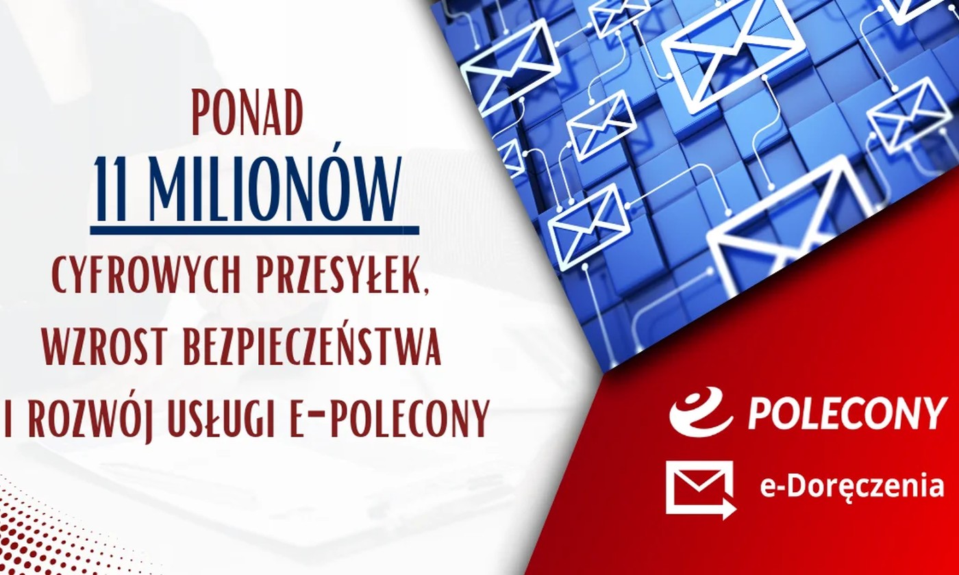 e-Doręczenia to już ponad 11 milionów cyfrowych przesyłek