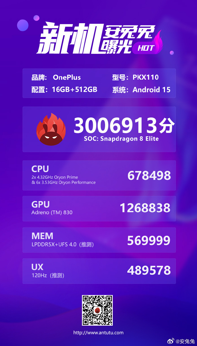 OnePlus 13T sprawdzony w AnTuTu. Wynik może imponować