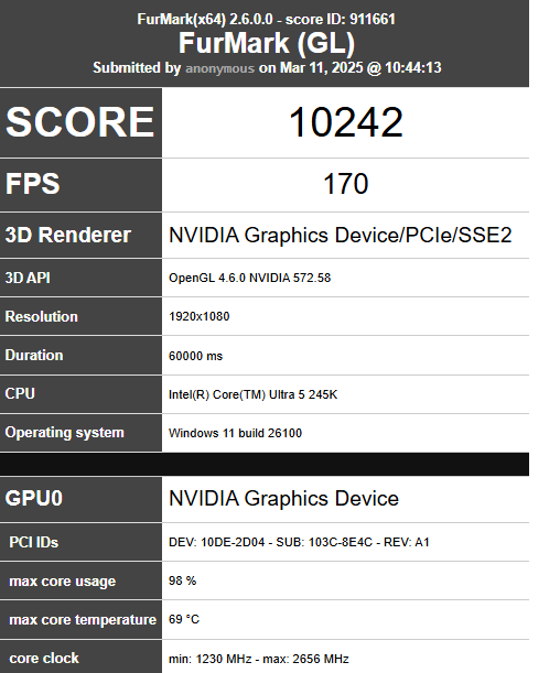 NVIDIA GeForce RTX 5060 Ti z wynikami wydajności. Jest słabo