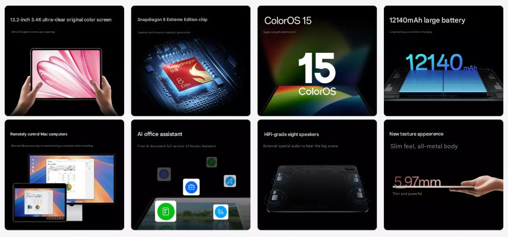 Oppo Pad 4 Pro: mocarny tablet z potężną baterią. Chcesz go mieć