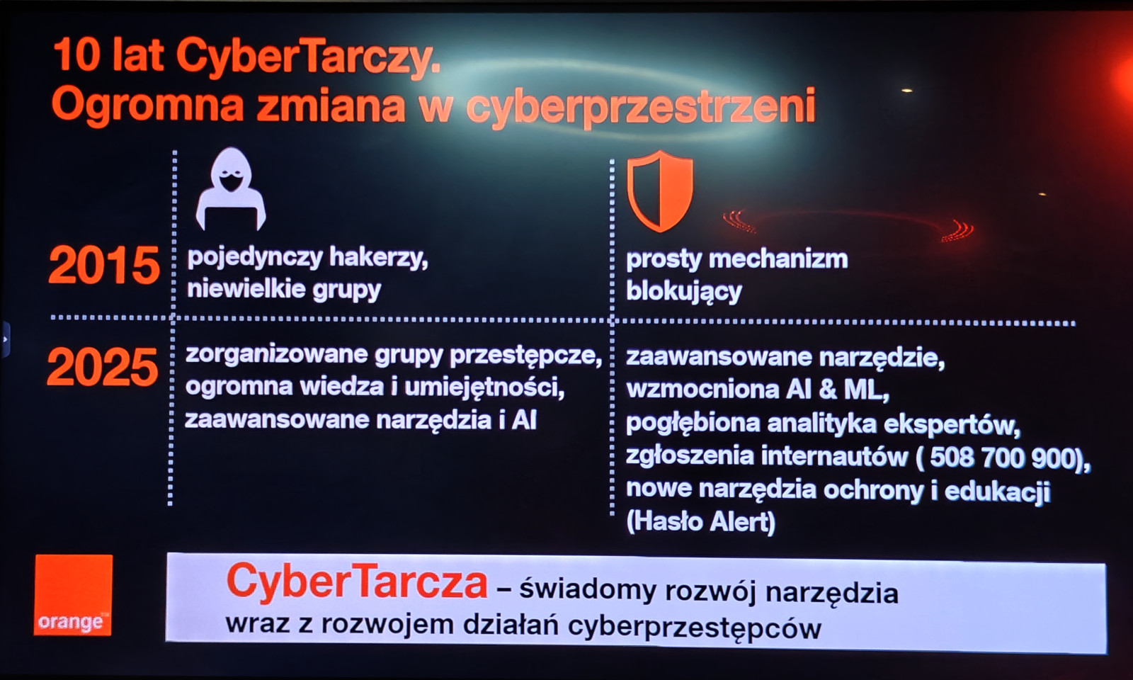 Ataki na Polaków nie słabną. Operator podał nowe szczegóły