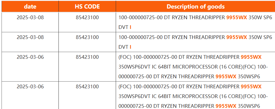 AMD z nowymi procesorami. Dostaniemy nawet 96 rdzeni