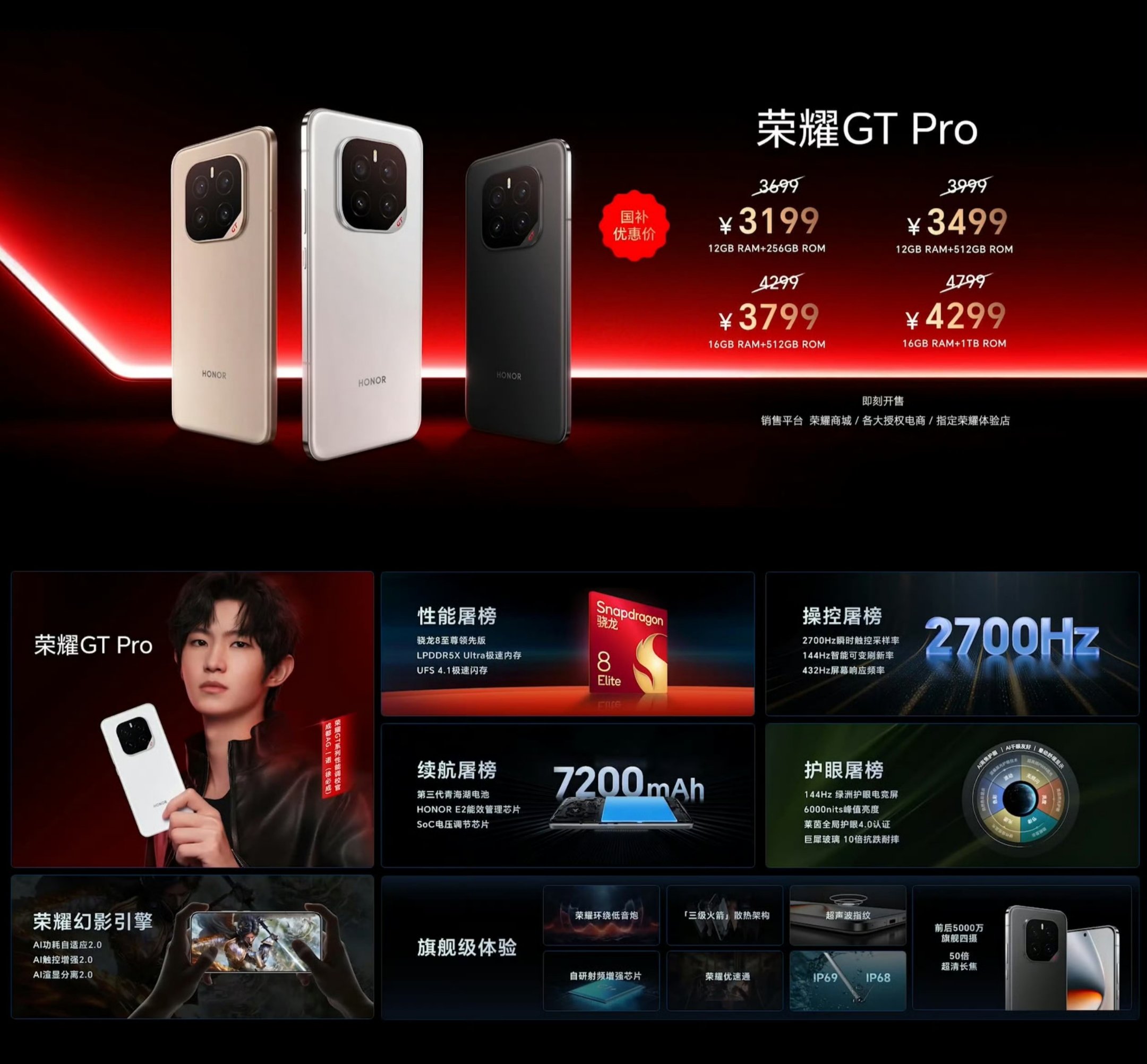 Honor GT Pro to potwór z podkręconym Snapdragonem 8 Elite. Bije rekordy