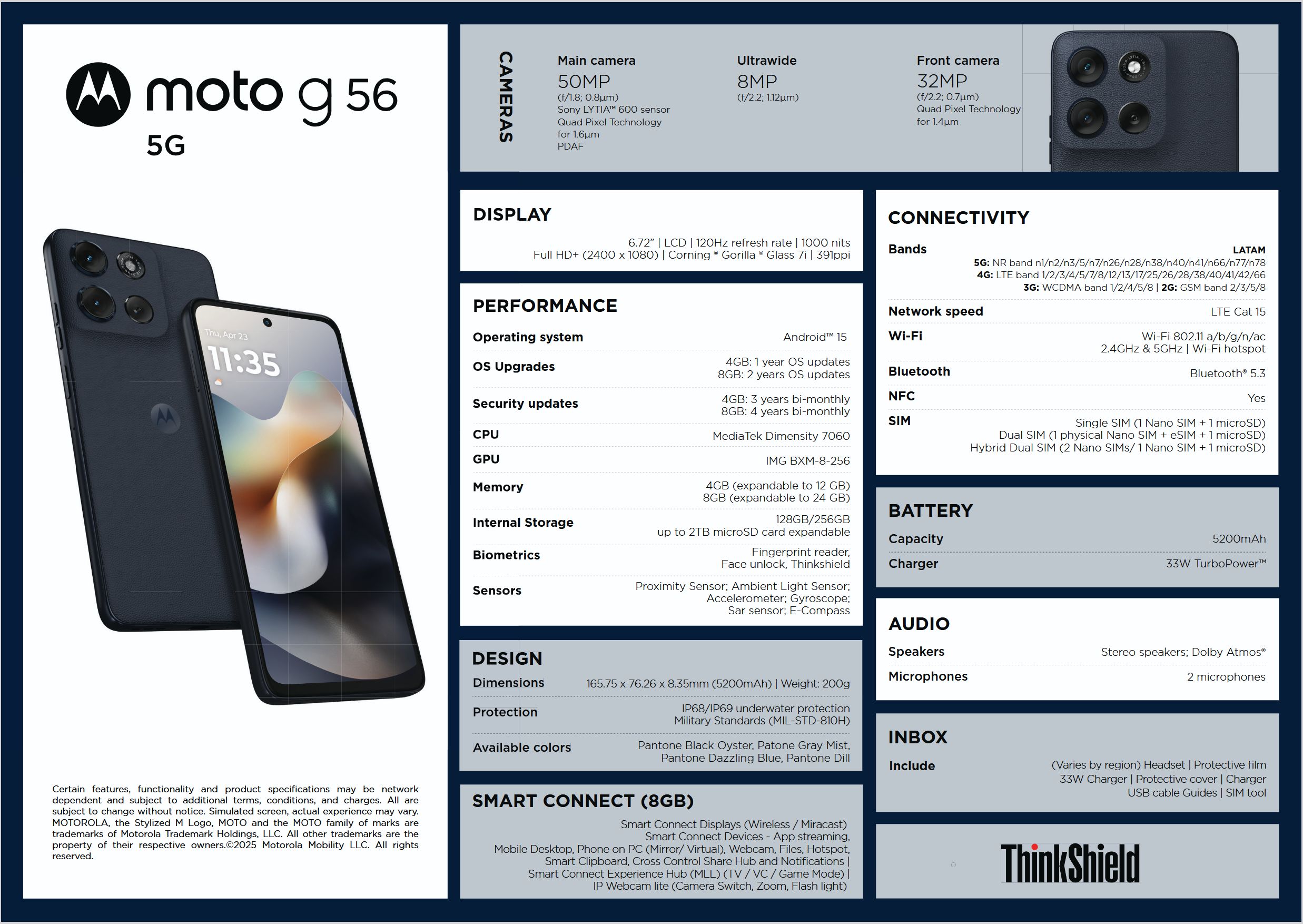 Moto G56 5G na horyzoncie. Znamy cenę, będzie hit