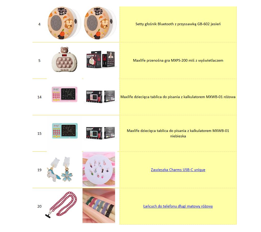 T-Mobile świętuje Dzień Dziecka z prezentami dla wszystkich