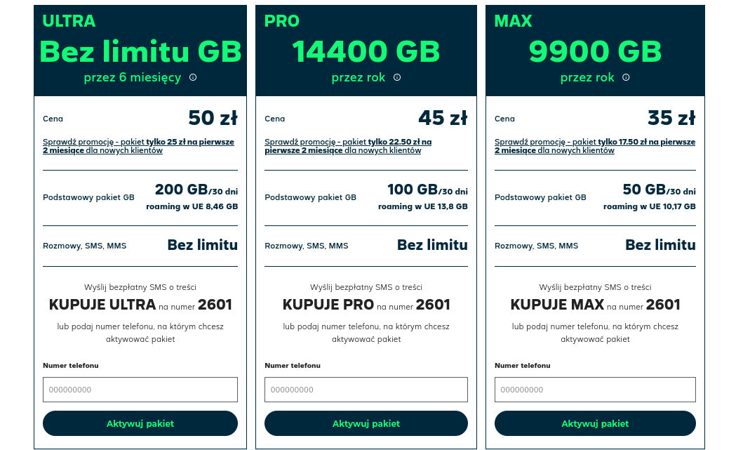 Plus Na Kartę daje internet bez limitu na 6 miesięcy