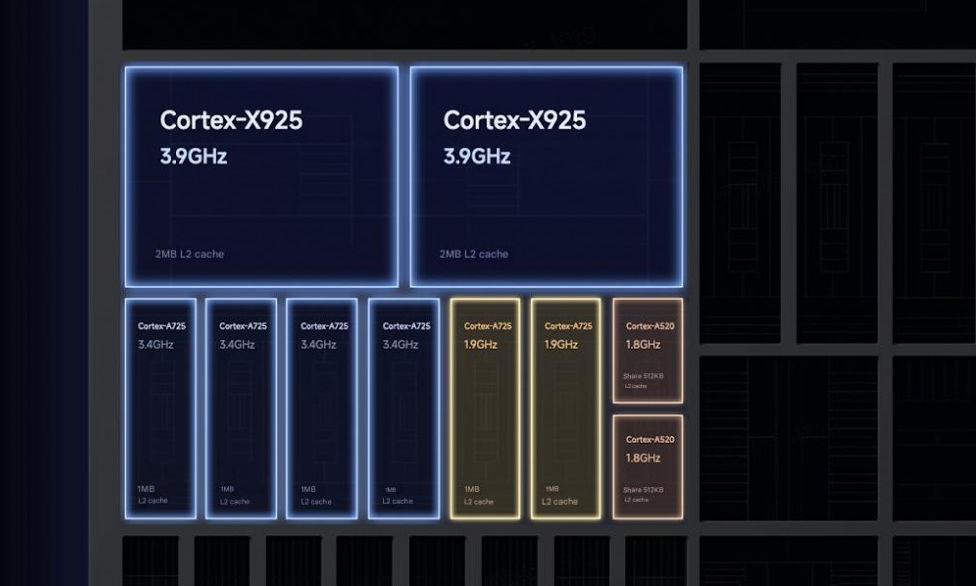 Xiaomi 15S Pro z Xring O1 bije flagowce ze Snapdragonem 8 Elite