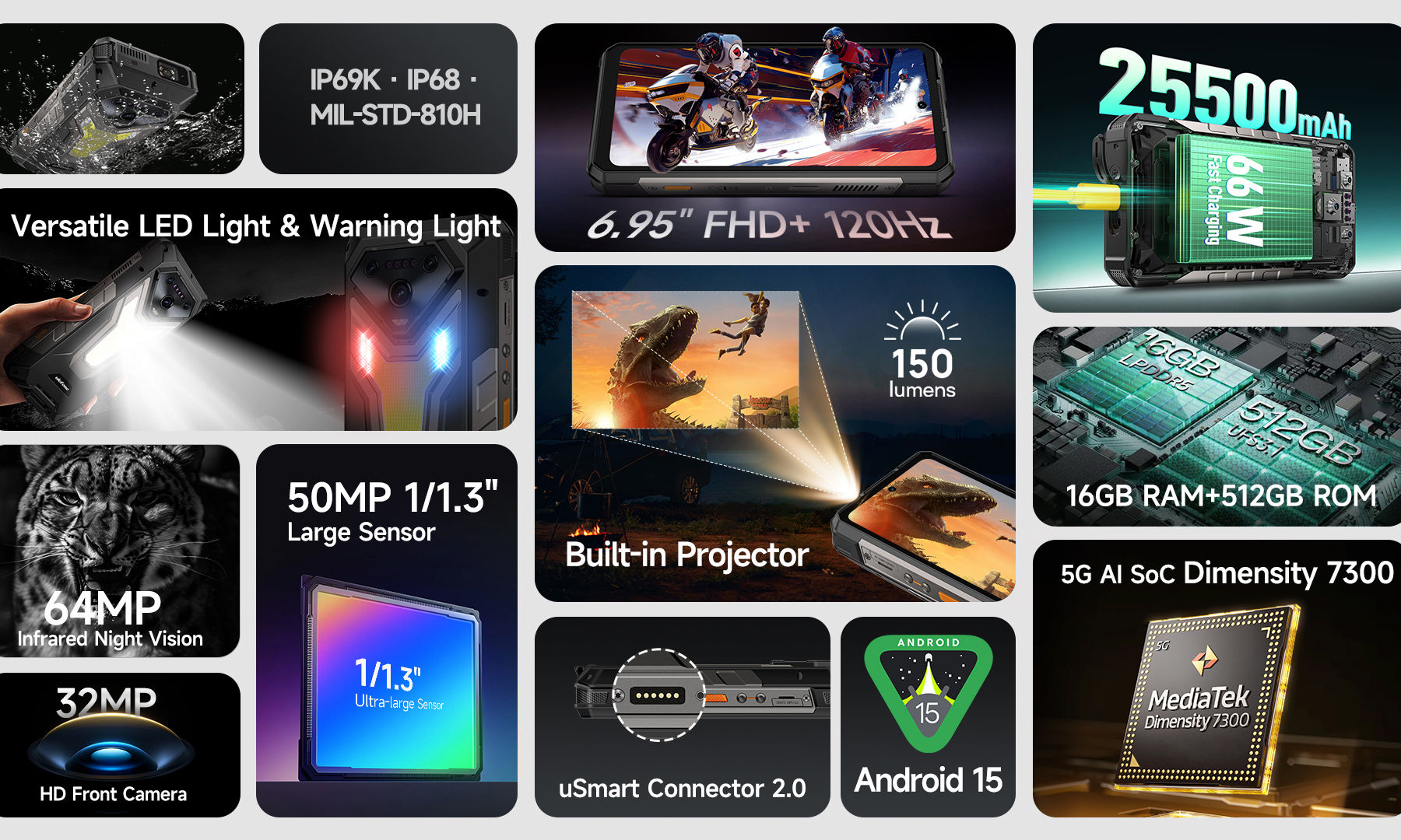 Ulefone Armor 34 Pro to pancerniak z projektorem. Kupisz go w czerwcu