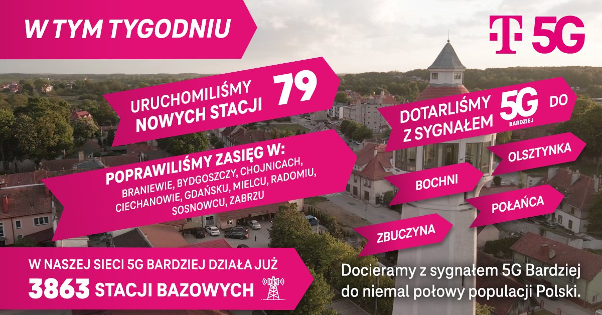 T-Mobile mocno przyspiesza. Prawie 160 stacji z 5G Bardziej