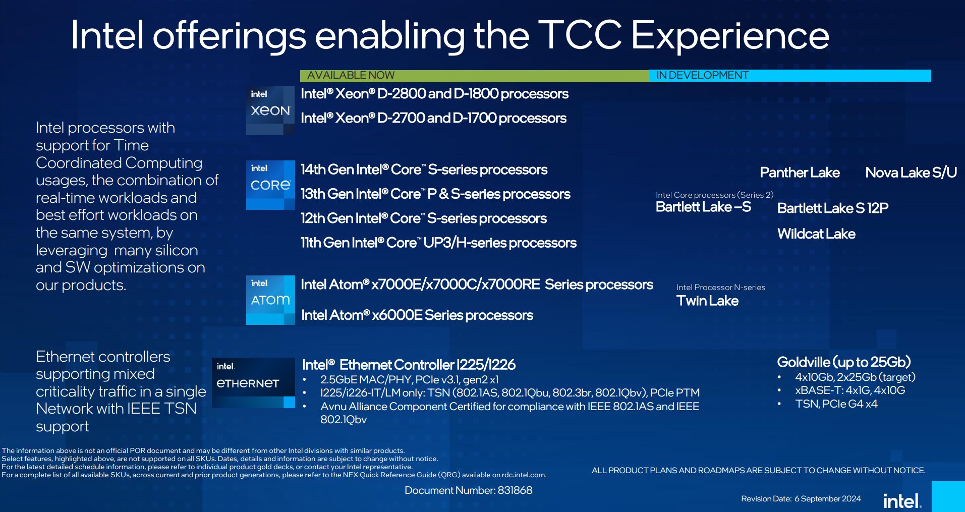 Intel się wygadał. Chodzi o Nova Lake, Wildcat Lake i Bartlett Lake