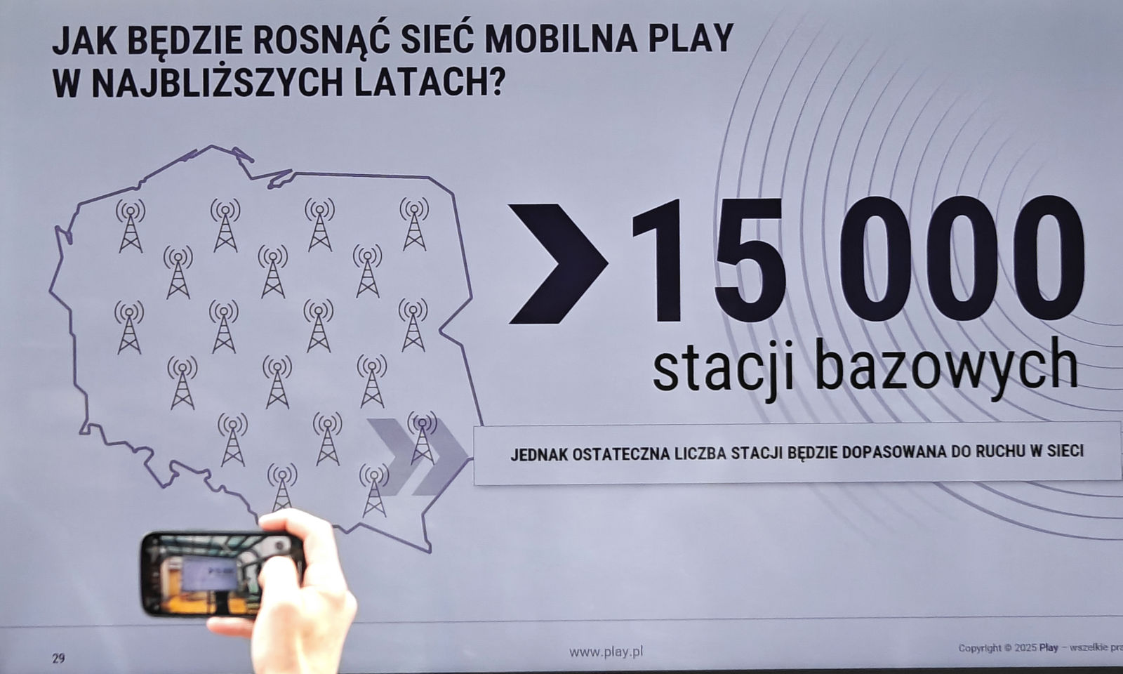 Play zapowiada 15 tys. stacji. Operator gotowy na wakacyjne obciążenie