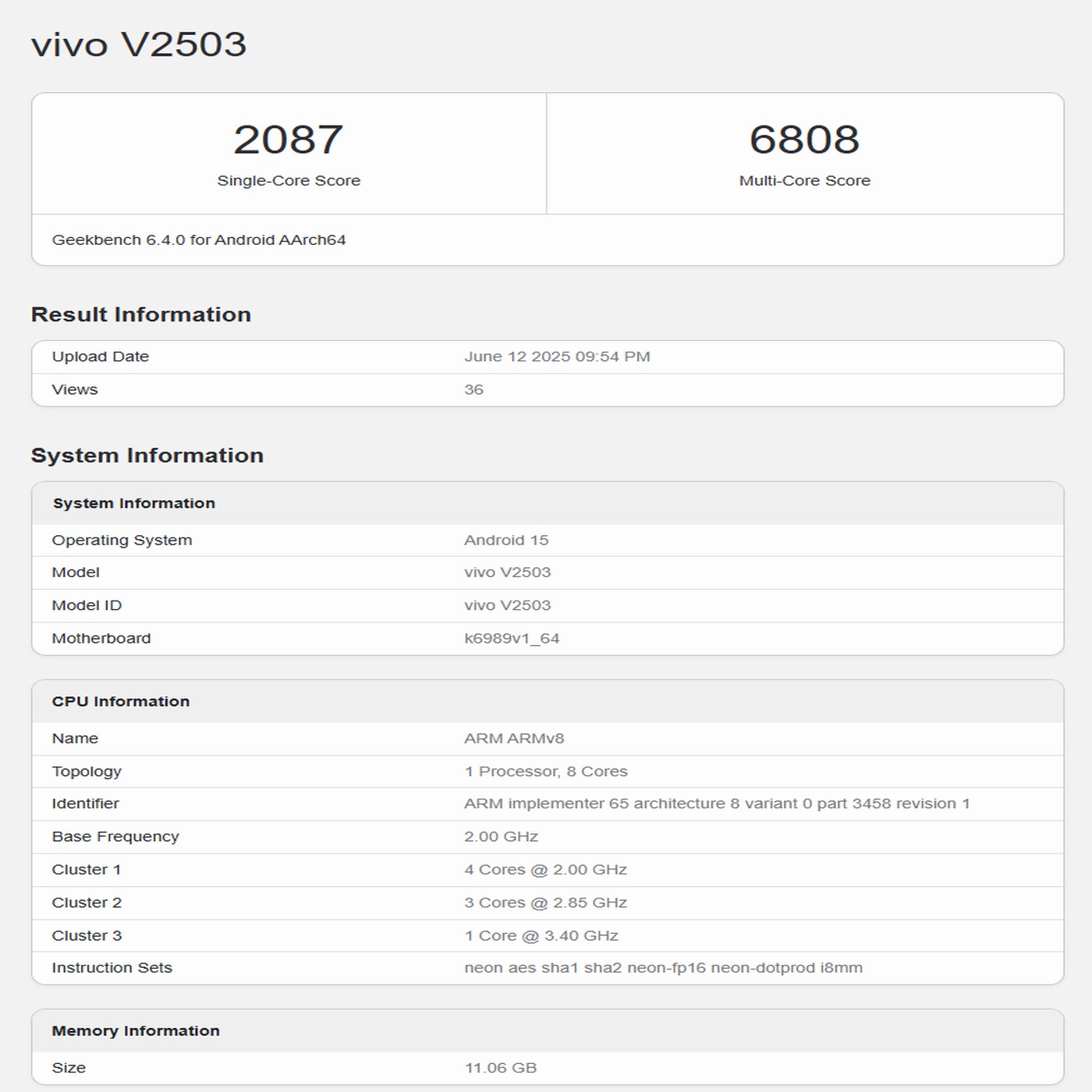 Nadchodzi Vivo X200 FE. Oto, co wiemy o kompaktowym flagowcu