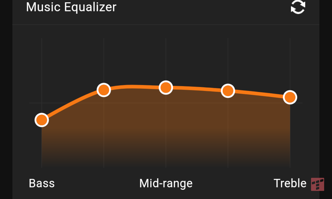 Sprawdziłem Tronsmart Mirtune S100. Tak wiele, za tak niewiele (test)