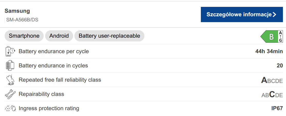Samsung z najlepszą baterią? Jest tańszy niż myślisz