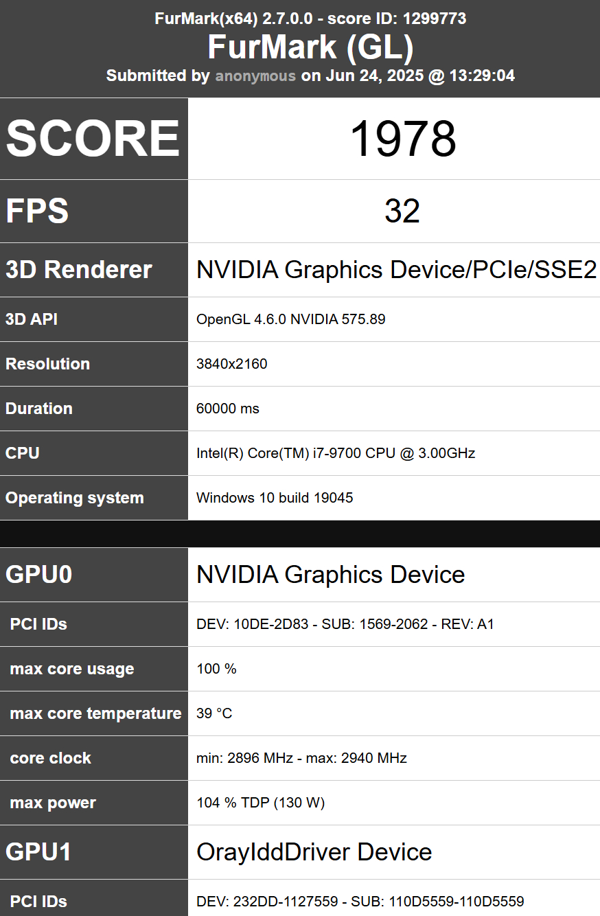 GeForce RTX 5050 w pierwszych testach. Będzie tragedia?