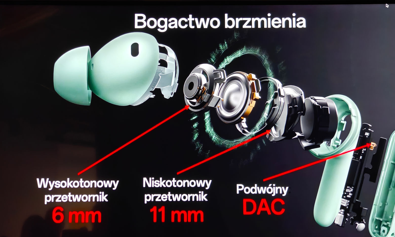 OnePlus Buds 4: najlepsze słuchawki OnePlus wchodzą do Polski