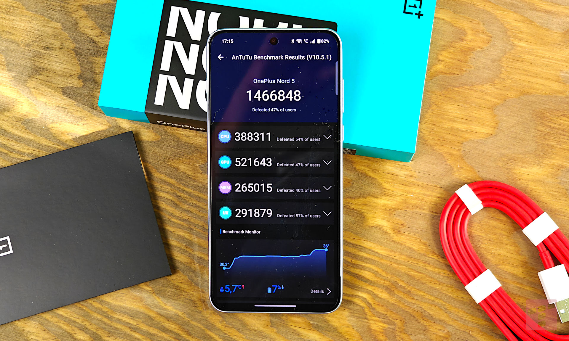 OnePlus Nord 5 bije średniaki, ale do flagowca sporo mu brakuje (test)
