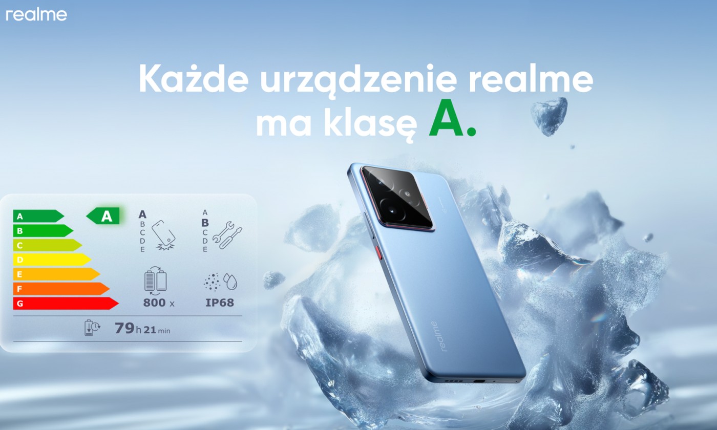 Smartfony Realme z klasą A. Wszystkie dostępne w Europie