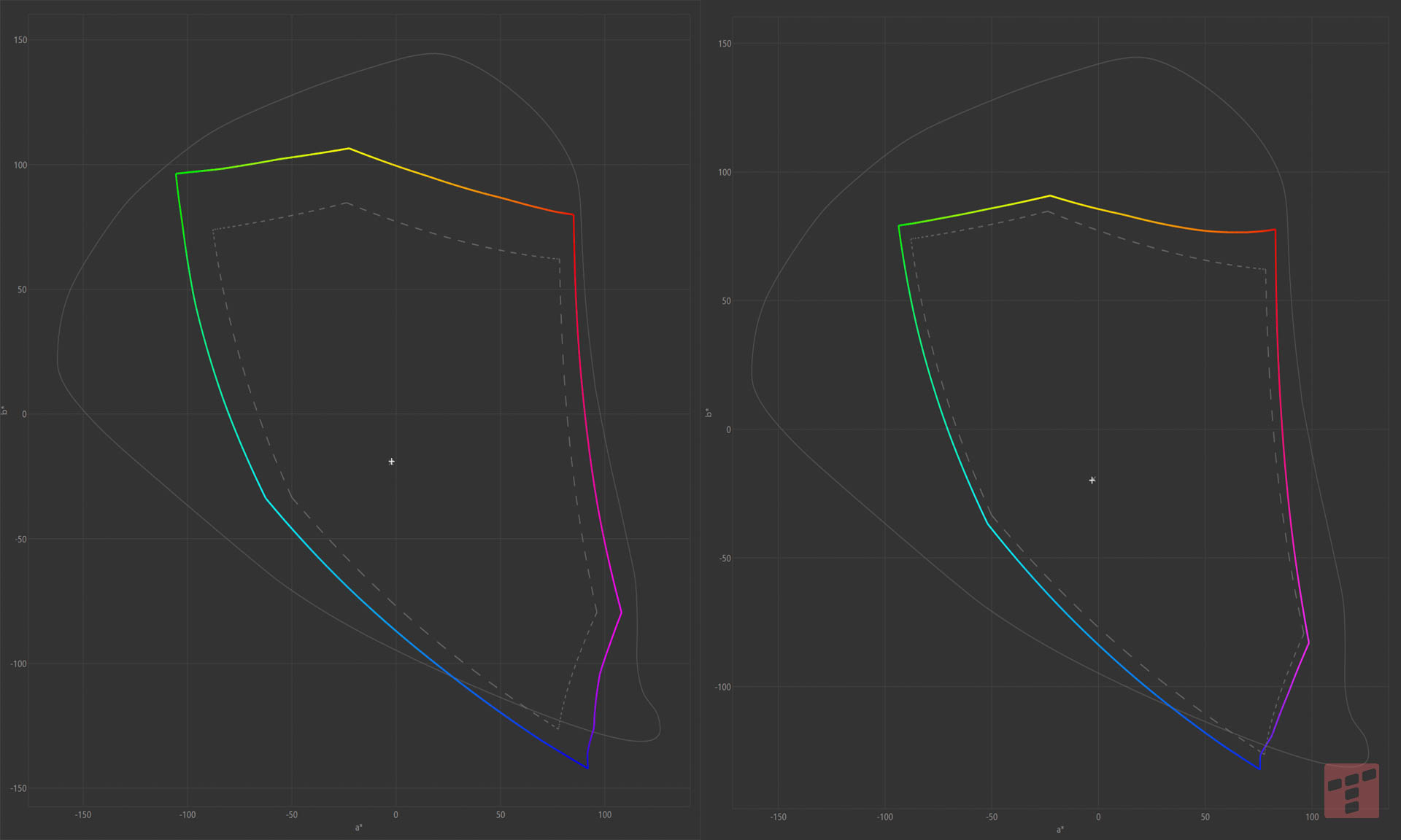 Samsung Galaxy Z Flip7 jest piękny. Ale czy to wystarczy? (test)