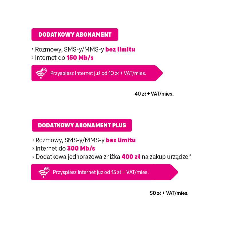 T-Mobile odświeża ofertę. Szybszy internet, więcej GB i światłowód