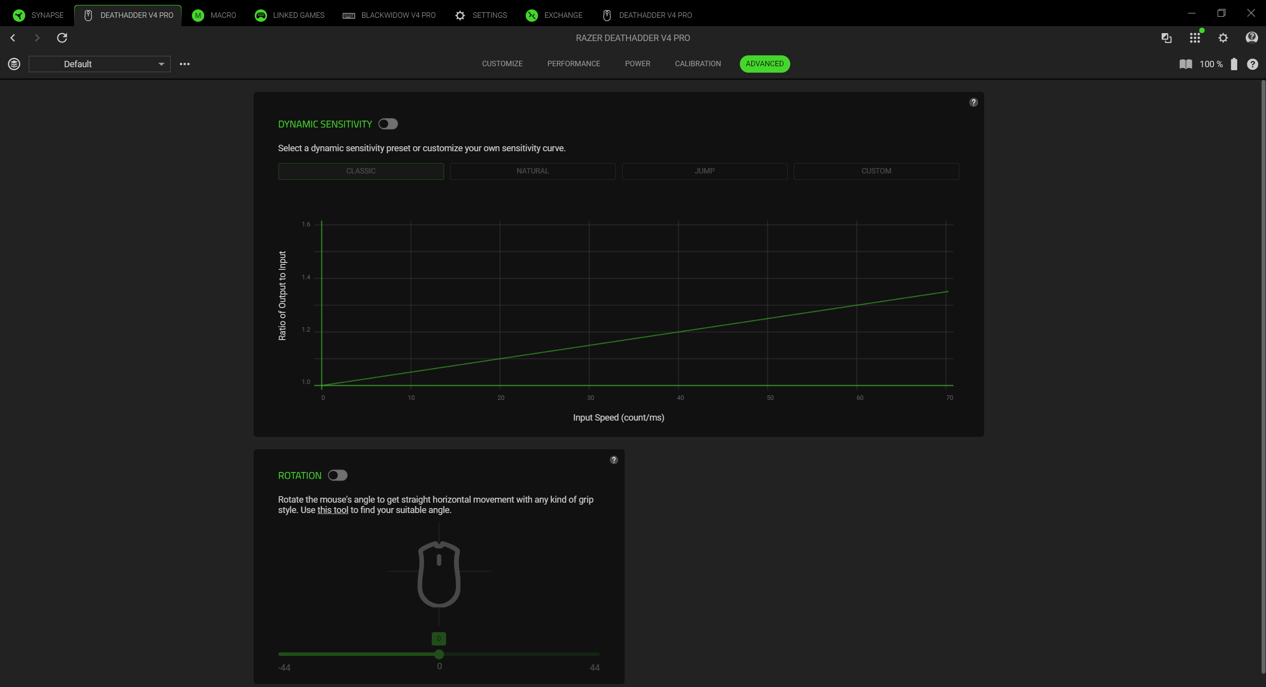 Razer Deathadder V4 Pro, czyli nowe szaty króla (Test)