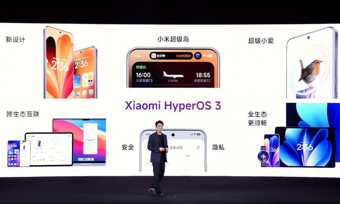 Xiaomi prezentuje HyperOS 3.0. Zobacz, czy dostaniesz aktualizację