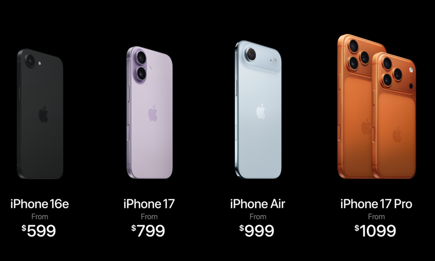 Polska cena Apple iPhone 17 - jest nawet miejscami taniej