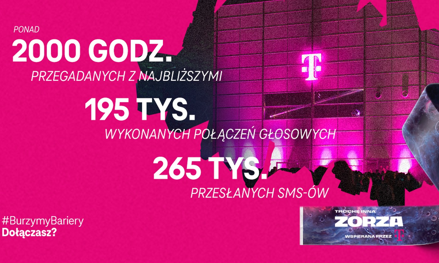 T-Mobile pod ostrzałem fanów muzyki. Sieć wytrzymała gigantyczne obciążenie