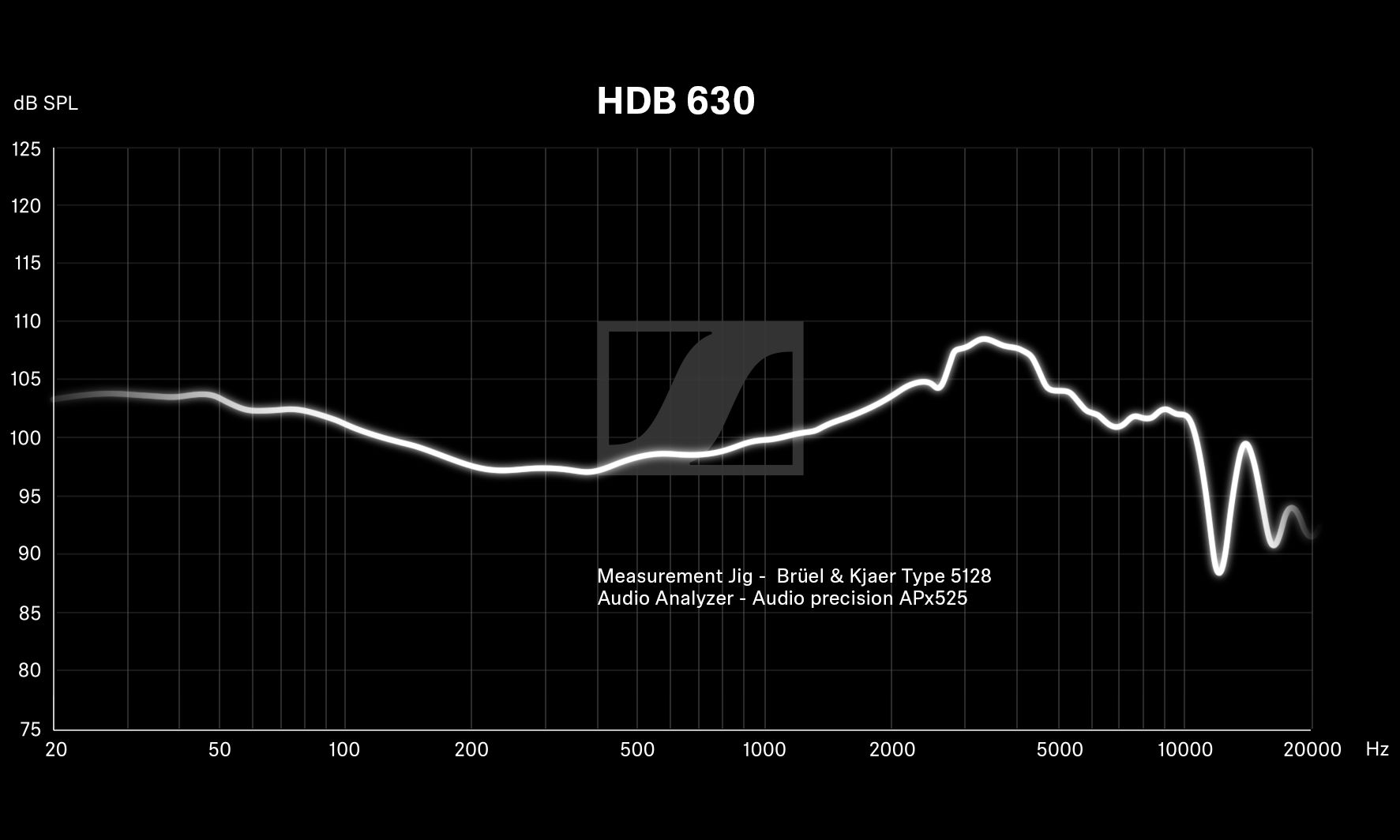 Sennheiser HDB 630: nowe słuchawki Bluetooth dla audiofila
