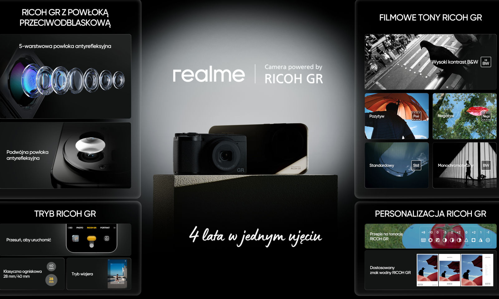 Realme odkrywa karty. Realme GT 8 Pro z wyjątkowym aparatem RICOH