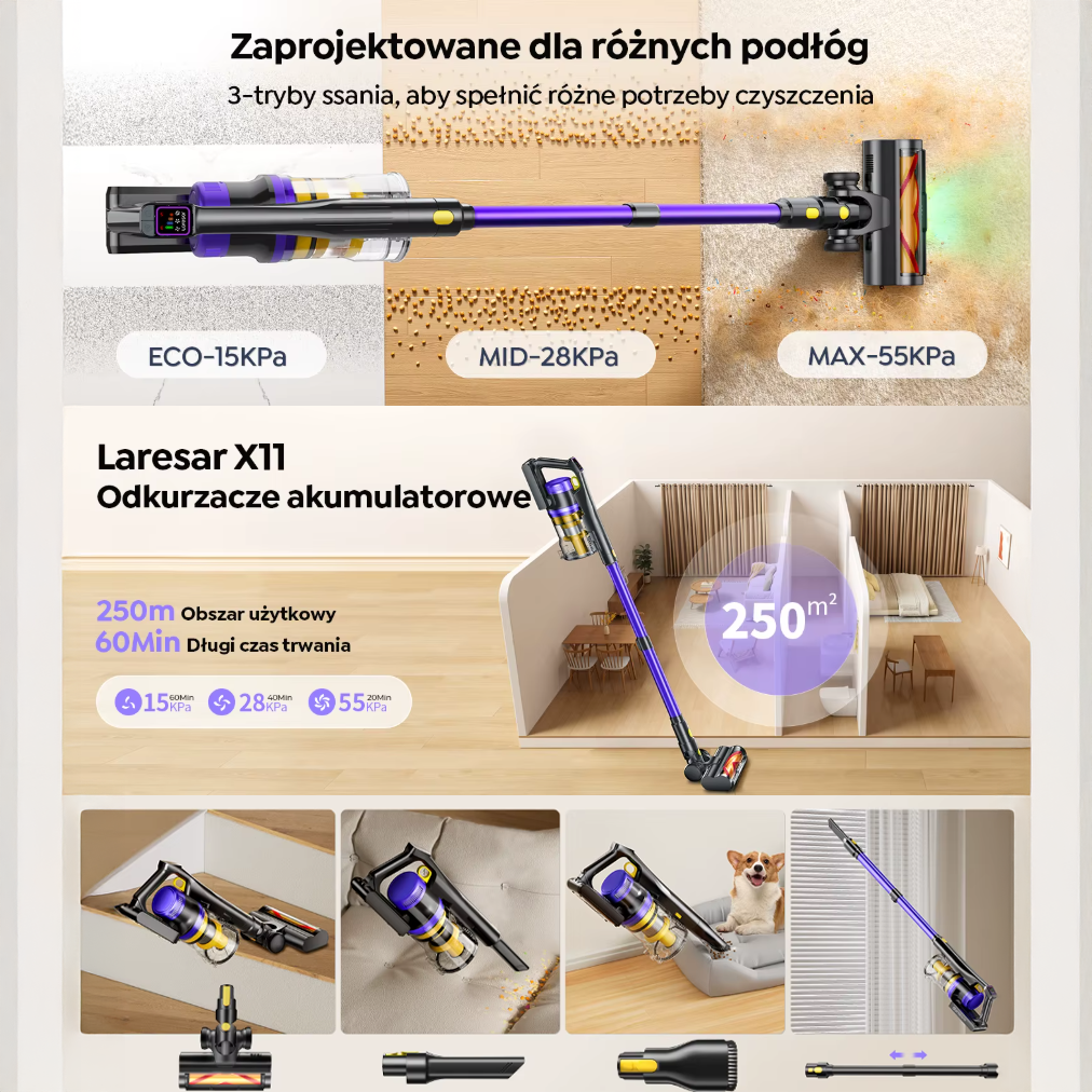 Dyson ma kompleksy, gdy widzi cenę i moc Laresar X11. Teraz w promocji